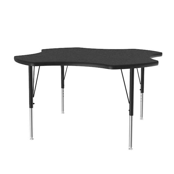 High Pressure Top Activity Tables